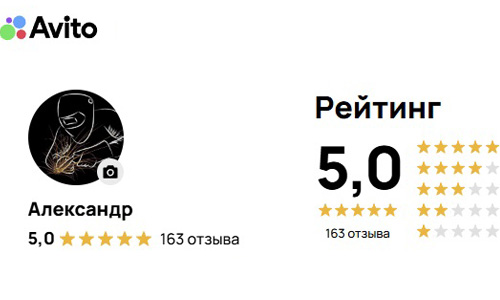 Отзыв на услугу